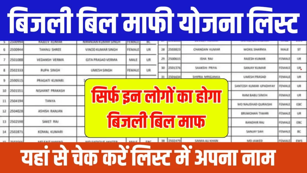 Bijli Bill Mafi Yojana List 