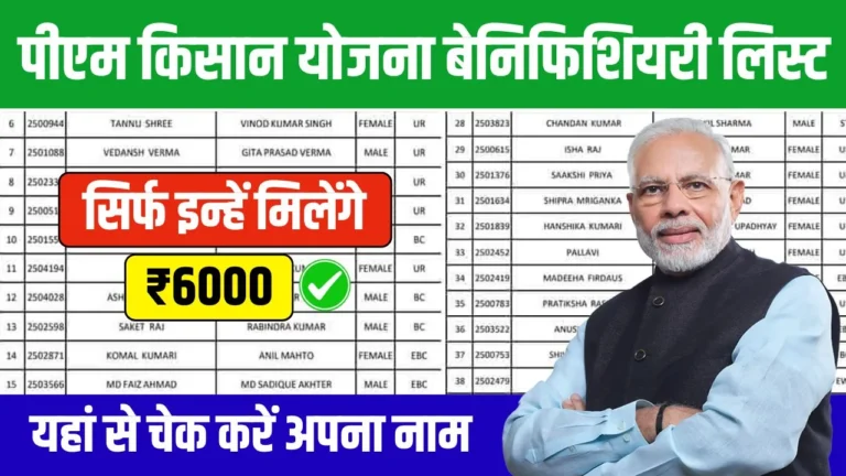 PM Kisan Yojana Beneficiary List